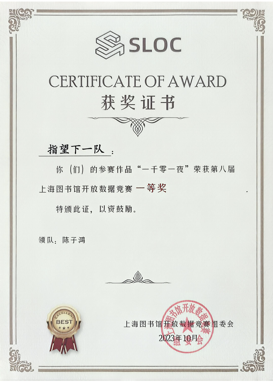 教师获奖5